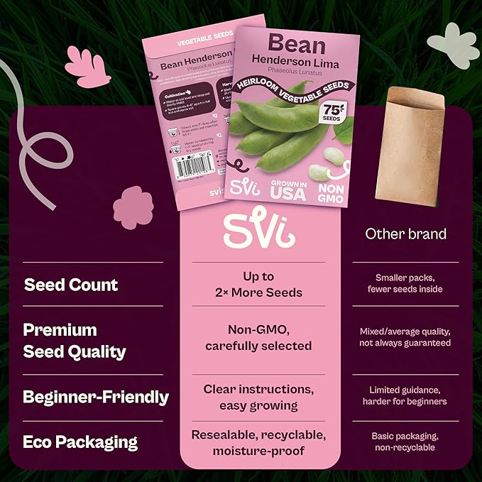 SVI 50 Henderson Lima Bean Seeds (Phaseolus lunatus) – Bush Baby Lima Beans Seed Packets, Green Beans – Heirloom Vegetable Seeds for Outdoor Home Garden, Containers