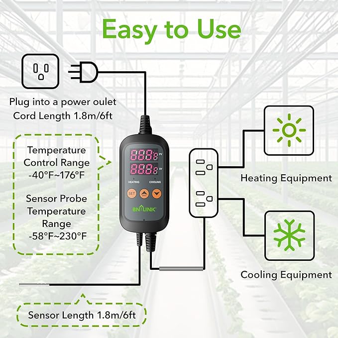 BN-LINK Smart WiFi Digital Temperature Controller Heating Cooling, Works with Alexa and Google Home. For Reptiles Aquarium Carboy Homebrew Breeding Fermenter Seed Germination °C/°F -40-176°F 15A/1875W