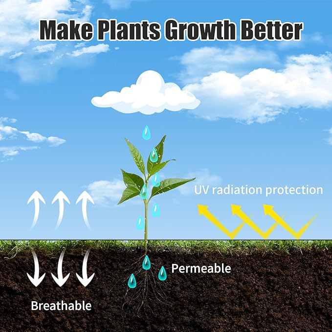 2pcs Weed Barrier Landscape Fabric with 3'' Planting Holes,Garden Weed Barrier Fabric 3.3 Ft X 11.8 Ft Heavy Duty Weed Block Gardening Mat Soil Erosion Control and UV Stabilized