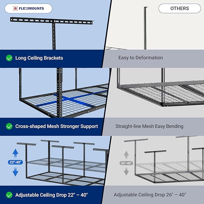FLEXIMOUNTS 3x8 Overhead Garage Storage Rack,Adjustable Storage Organization System, Heavy Duty Metal Garage Ceiling Storage Racks, 2 pack, Hammertone, Classic Series