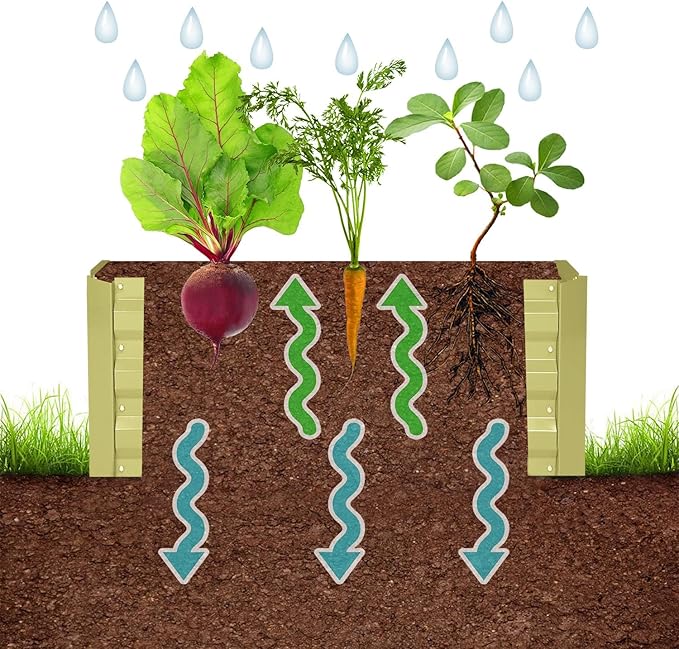 8x2x2FT Beige Metal Raised Garden Bed Kit, Galvanized Outdoor Garden Bed Planter Box for Vegetables, Flowers, Herbs, Succulents and More