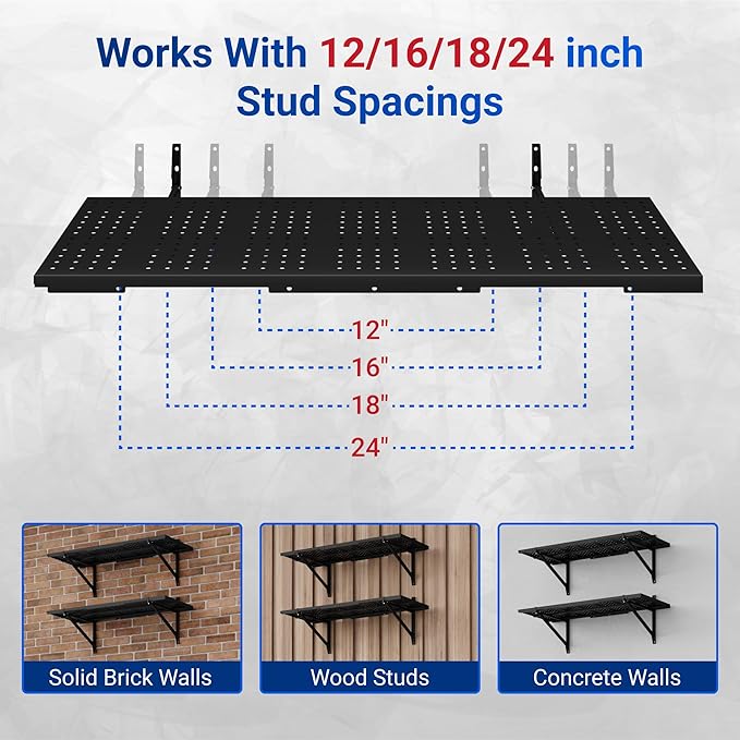 FLEXIMOUNTS 2-Pack 1x6ft Garage Shelving 14-inch-by-68-inch Perforated Wall Shelf, Heavy Duty Garage Storage Rack with 1400 lbs Load Capacity, Wall Mounted Organization System for Tools, Heavy Bins