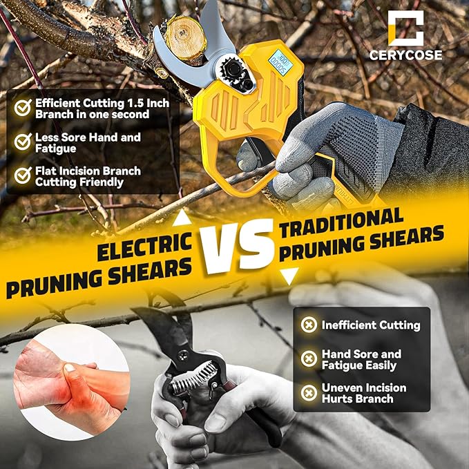 Electric Pruning Shears Compatible with DeWalt 20v Battery, 0.8-2 Inch Max Cutting Diameter Electric Pruner with LCD Display & Imported SK7 Steel Blades for Gardening Tree Pruning(No Battery)