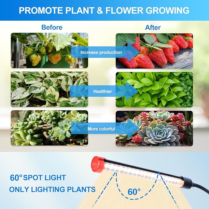 Clip Grow Light for Seed Starting with Timer, 27W Grow Lights for Indoor Plants Full Spectrum, 2026 Brightest LED Plant Grow Light for Houseplants, Bonsai, Pot Plants, Seedlings