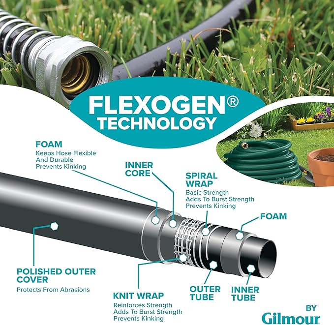 Gilmour Flexogen 3/4 in x 50 ft Garden Hose, Heavy Duty Water Hose, Flexible and Kink Resistant Outdoor Hose, Green