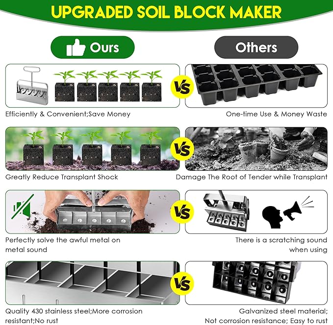 Dreyoo 1 Pack Upgrade Soil Block Maker Hand Held, Manual Blocking Tool for Seed Starting with Dispenser, Garden Potting Soil for Indoor Outdoor Plants, No Transplant Shock (5 Cell,1 1/2 Inch)