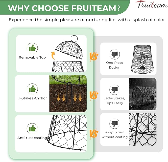 FRUITEAM 12Pcs Wire Plant Covers, 13×15.74in Large Plant Protectors from Animals, Chicken Wire Cloche Plant Cages for Outdoor Plants, Vegetables