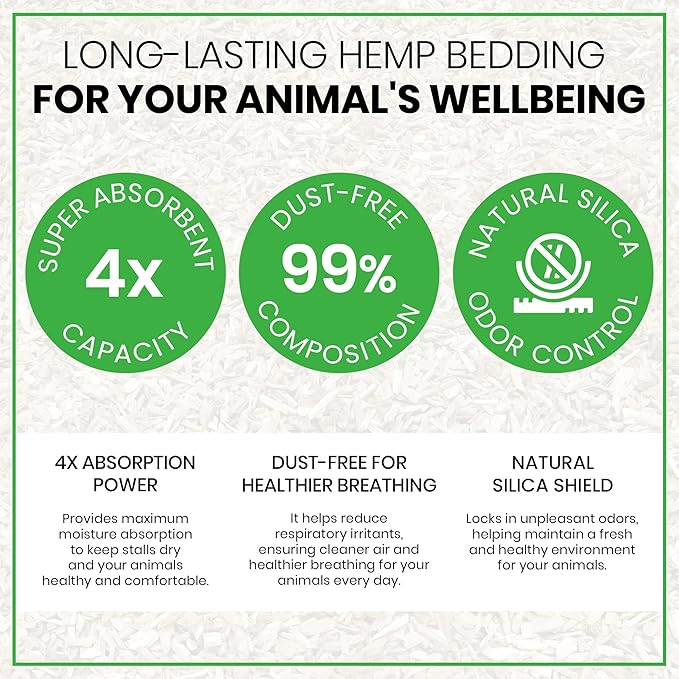 Hemp Animal Bedding 10 Lbs = 51 Liters of Natural Ground Hurds - Super Absorbent- DUST Free- for Your Horse, Chicken, Rabbit, Reptile, Hamster, Cage Coop or CAT Litter - USA Grown - Carbon Negative