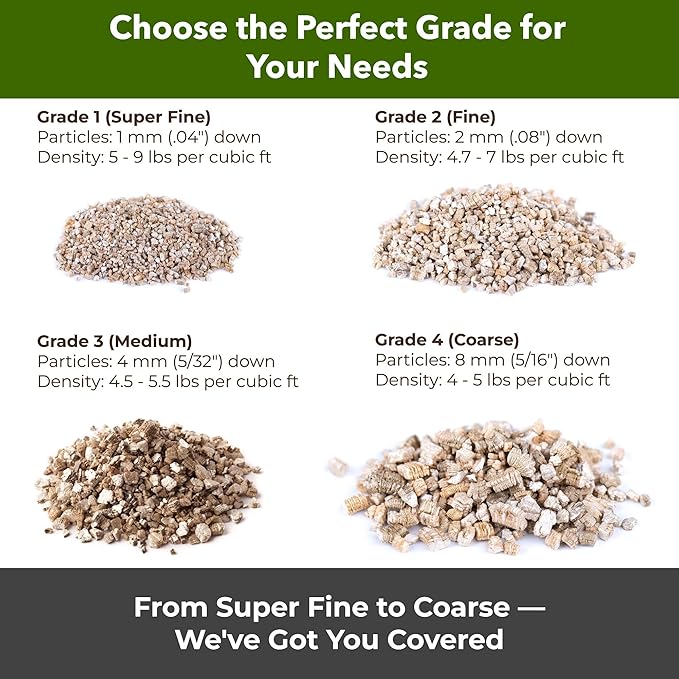 Organic Coarse Vermiculite for Indoor Gardening Plants and Mushrooms – Enhances Soil Aeration, Seed Germination, Rooting Cuttings – Small Packages and Bulk (Vermiculite Grade 3 – Medium, 1 qt)