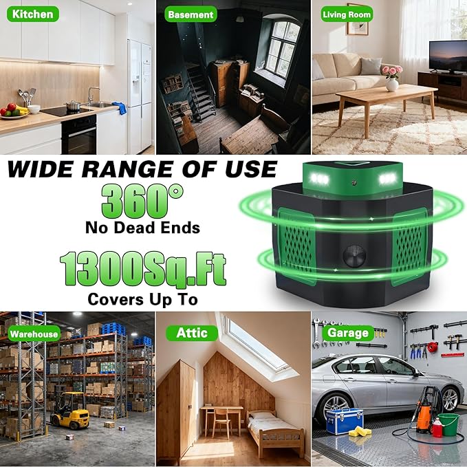 2 Pack Mice Rat Repellent for House Repellent Ultrasonic Mouse Deterrent,360°Mice Trap for House Indoor,Mouse Repellent with Flashing Light for Attic Basement Warehouse,4 Mode Switching