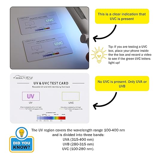 EIDEAL™ | UV & UVC Test Card & UV Intensity Test Card | 3-in-1 UV Test Card | UVA & UVC Light Identifying Card | UV Bulb & LED Intensity Reading Card | UV Dosage Indicator Card | UVB Tester