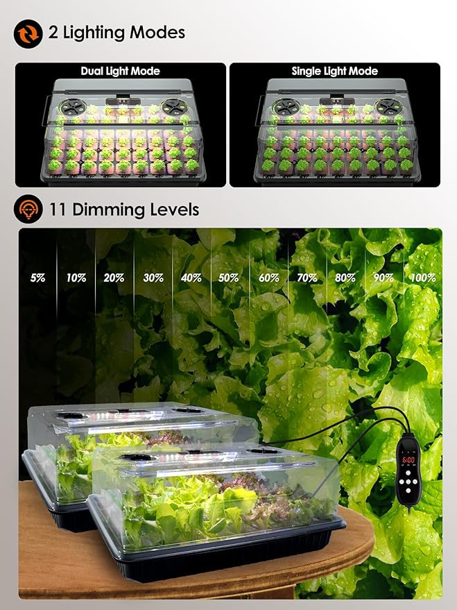 GLOWRIUM Seed Starter Tray with Full Spectrum Grow Light,54-Cell Seed Starter Kit with Humidity Dome,6-Setting Auto Timer,Adjustable Brightness for Indoor Plant (1-Pack)