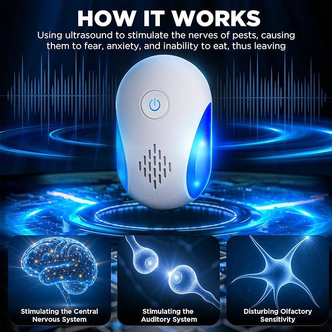 [2026 Upgraded] Ultrasonic Rodent & Pest Indoor Repeller - Stronger Driving Force, Plug-in Electronic Repellent for Mouse, Mice, Rats, Roaches, Ants, Spiders, Bugs, 2 Mode Switching (6 Pack)