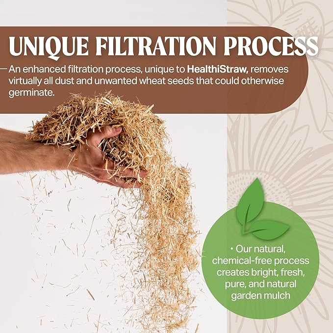GardenStraw, 3 cu ft (20 lbs) All-Natural Mulch for Gardens, Vegetables & Lawn Seeding – Water-Conserving Wheat Straw – Thoroughly Cleaned, Sustainable