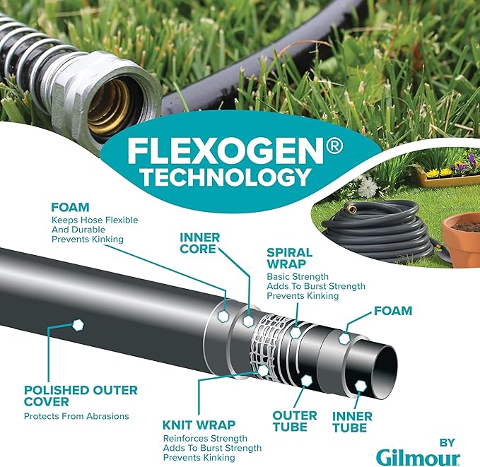 Gilmour Flexogen Heavy Duty Garden Hose – 5/8 in x 100 ft, Leak-Proof Brass Couplings, Kink Resistant 8-Layer Design, 500 PSI, Made in USA