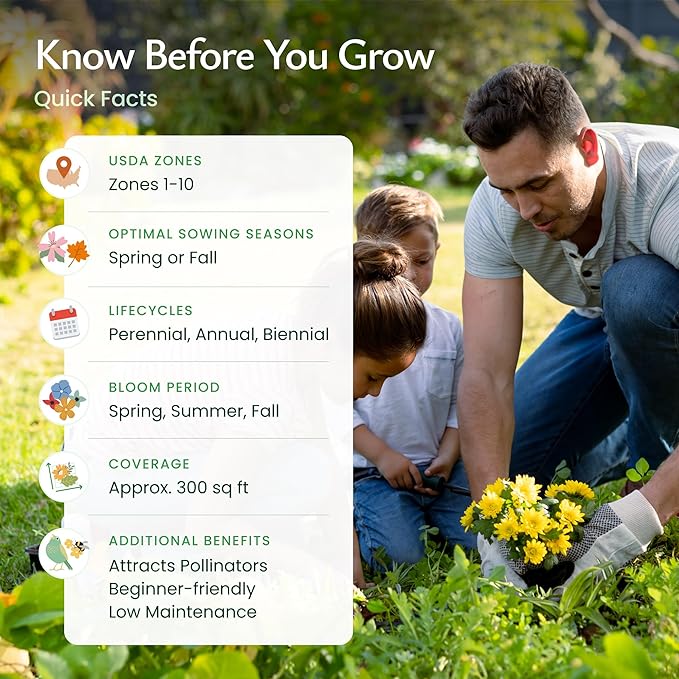 Created By Nature Missouri Wildflower Seed Mix, 16 Flower Varieties, 40,000 Seeds