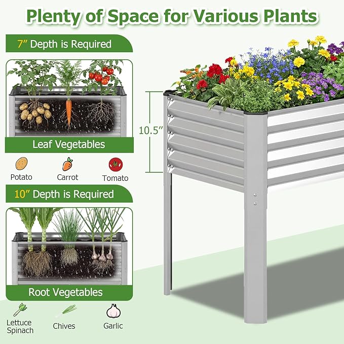 Giantex Galvanized Raised Garden Bed with Legs Set 2, 46"x24"x31" Metal Elevated Planter Box for Gardening Vegetables, Flowers & Fruits, Large Outdoor Planting Box for Garden Backyard & Patio, Silver
