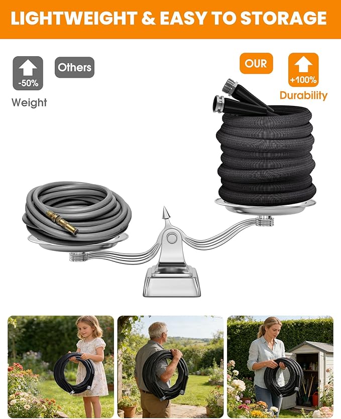 75 FT Garden Hose, Non-Expanding Water Hose, Ultra Flexible, Burst-Resistant, Kink-Free, High-Pressure Garden Hose for Easy All-Weather Use on Lawns, Gardens, and Outdoor Cleaning