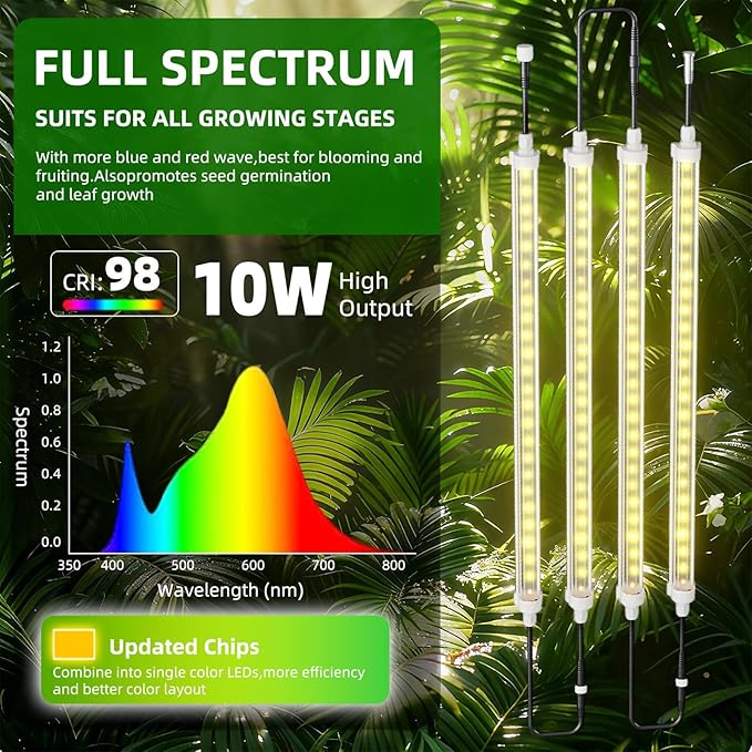 LED Grow Light Bar 2ft T8 20W - Full Spectrum Sunlike Replacement for Fluorescent Fixtures, Indoor Herbs, Vegetables, Flowering Plants & Seedlings