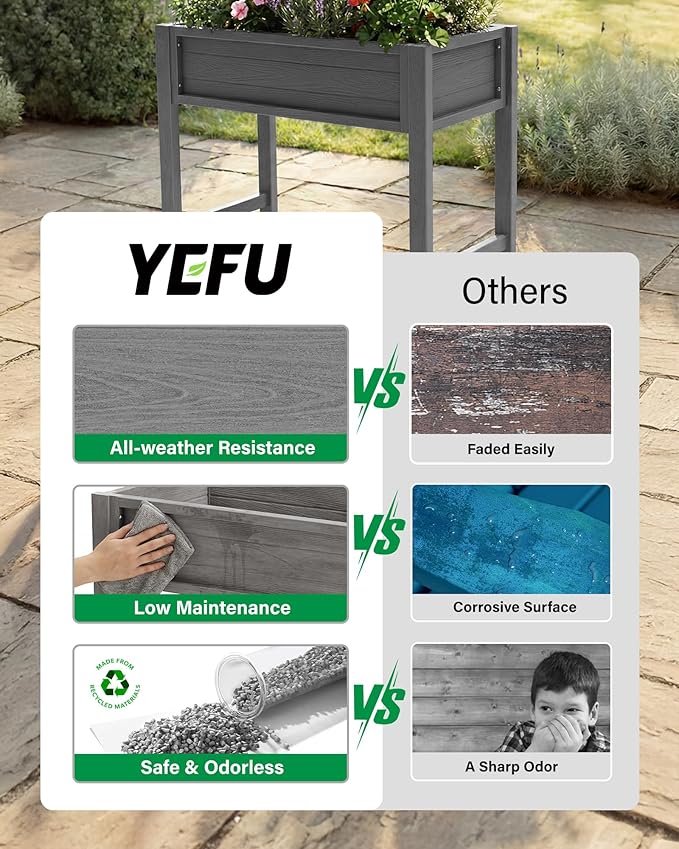 YEFU Raised Garden Beds Outdoor: 34x18x30in HIPS Raised Garden Bed for Balcony to Grow Herbs Vegetables Flowers - Planter Boxes Outdoor Withstands Moisture and UV Rays for Urban Greenery Grey