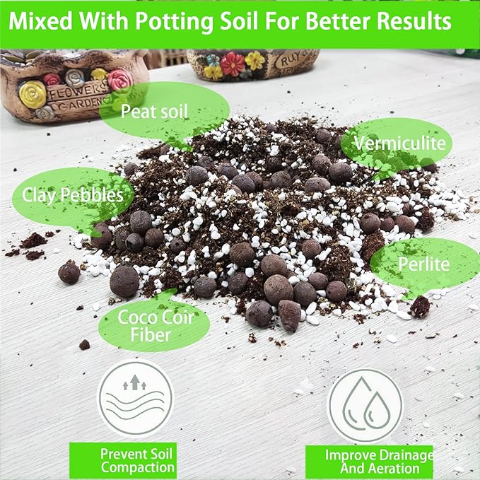 Natural Organic Perlite 20QT for Plants Potting Mix Indoor Outdoor Garden Soil Amendment for Enhanced Drainage, Seed Starter, Root Growth for Succulents, Cactus, Orchids, Money Trees, Vegetables