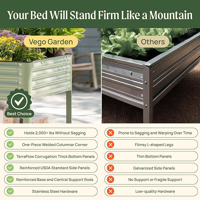 Raised Garden Bed, 3' x 8' Elevated Outdoor Planters Boxes with Legs & Storage Rack for Patio, 2000+ Lbs Weight Capacity, Raised Beds for Gardening Herbs Vegetables Flowers, Olive Green