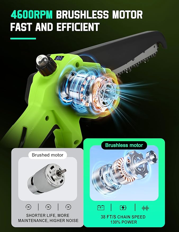 8“ Electric Pole Saws for Tree Trimming, 2-in-1 Pole Saw Cordless & Mini Chainsaw with Extension Pole, 15FT Max Reach Pole Saw Battery Powered, Tree Trimmer Limb Branch Cutter Pruner, 2×3.0Ah Battery
