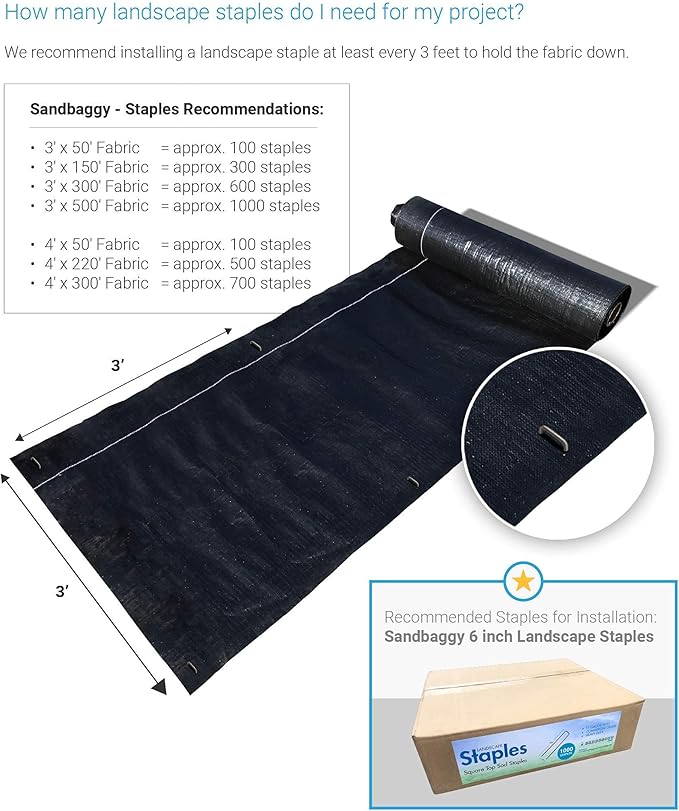 Sandbaggy Landscape Fabric | 40 Year Fabric | Weed Mat, Ground Cover, Garden Tarp | Trusted by Farmers Across The US (3 ft x 500 ft Roll)