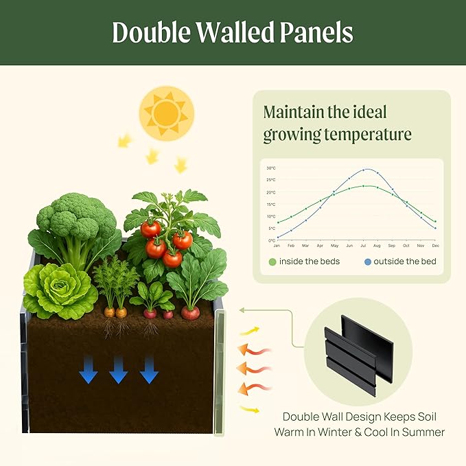 Vego garden Raised Garden Bed, 17" Tall 83" x 83" L-Shaped Modern Raised Garden Beds Kit, Metal Planter Box for Vegetables, Flowers & Fruits, Midnight Blue