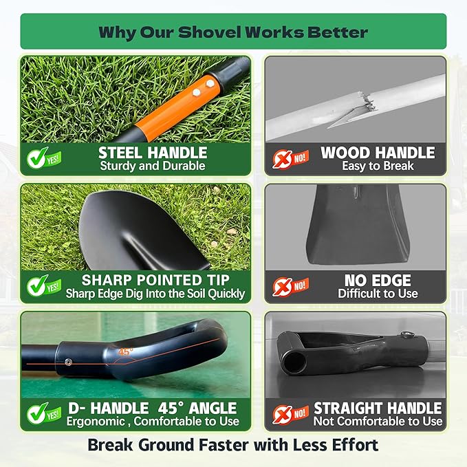 Shovel, Shovels for Digging, 47 Inch Detachable D-Handle with Anti-Slip Design, Heavy Duty Shovels for Gardening Digging