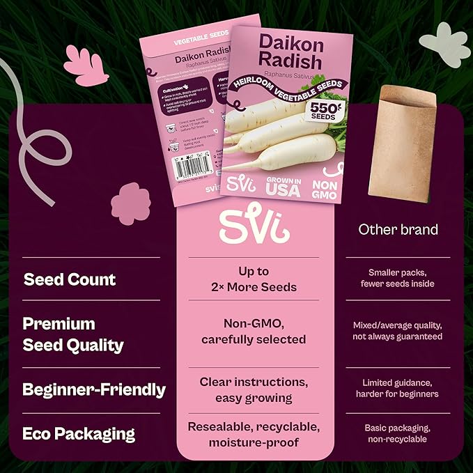 SVI 550 Daikon Radish Seeds (Raphanus sativus) – White Radish Seed Packets, 45-Day Radishes Harvest, Raddish Seed Pack – Heirloom Vegetable Seeds for Vegetable Garden Outdoors, Bed Japanese Garden
