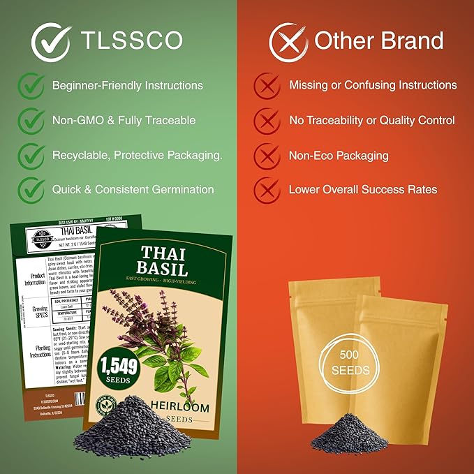 1549+ Thai Basil Seeds, Non-GMO Herb Seeds for Planting - Fast Growing, High-Yield, & Authentic Flavor - (Ocimum basilicum VAR.thyrsiflora)