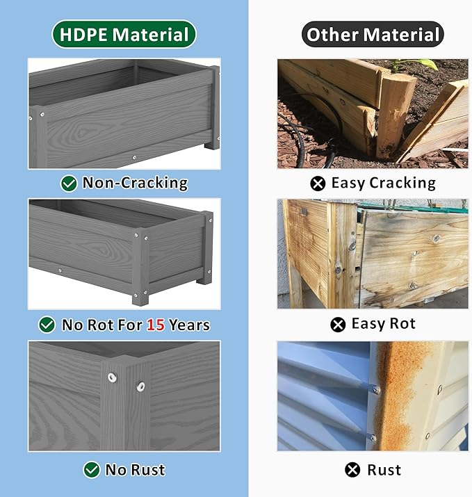 HDPE Raised Planter Box Outdoor,Rot-Resistant and Non-Cracking,Small Raised Beds for Gardening 29.5 * 14.4 * 9.8 in for Yard,Lawn,Outdoor Planter Boxes Rectangle with Drainage Holes Gray