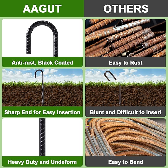 AAGUT Rebar Stakes 24 Inch J Hook Heavy Duty 20 Pack, 1/2 Inch Extra Long Tent Stakes with Chisel Point End, Black Coated Metal Ground Anchors for Garden, Chain Link Fence, Camping, Greenhouse