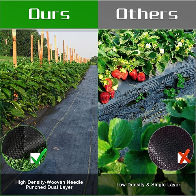 Weed Barrier Landscape Fabric Heavy Duty, 2.6FT x 200FT Thicken Garden Blocker Fabric Weed Mats, Weed Control Garden Cloth, Woven Geotextile Fabric for Garden Beds, Underlayment, Commercial Driveway