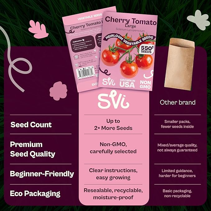 SVI 550 Large Red Cherry Tomato Seeds (Solanum lycoperscium) – Cherry Tomatoes Seed Packets, Mini Tomatoes On The Vine – Heirloom Vegetable Seeds in Home Garden, Containers, Greenhouses