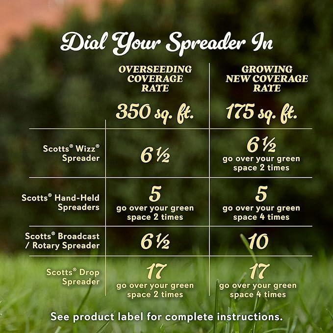 O.M. Scott and Sons Buffalograss Seed, Naturally Drought Tolerant Native Grass Seed, 350 sq. ft., 0.7 lb.