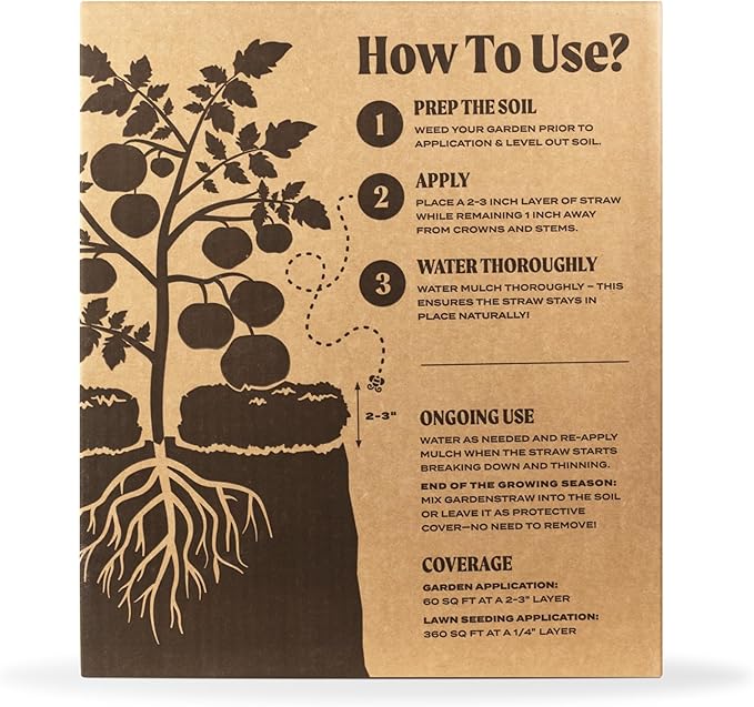 GardenStraw Mulch Box, 2 cu ft (10 lb) – All-Natural, Sustainable Wheat Straw for Gardens, Lawn Seeding – Water-Conserving – Cleaned, Zero Plastic Package