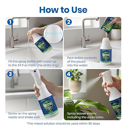 GrowSafe Bio-Pesticide, Organic and Natural Miticide, Fungicide and Insecticide (Ready-to-Use 24 fl.oz)