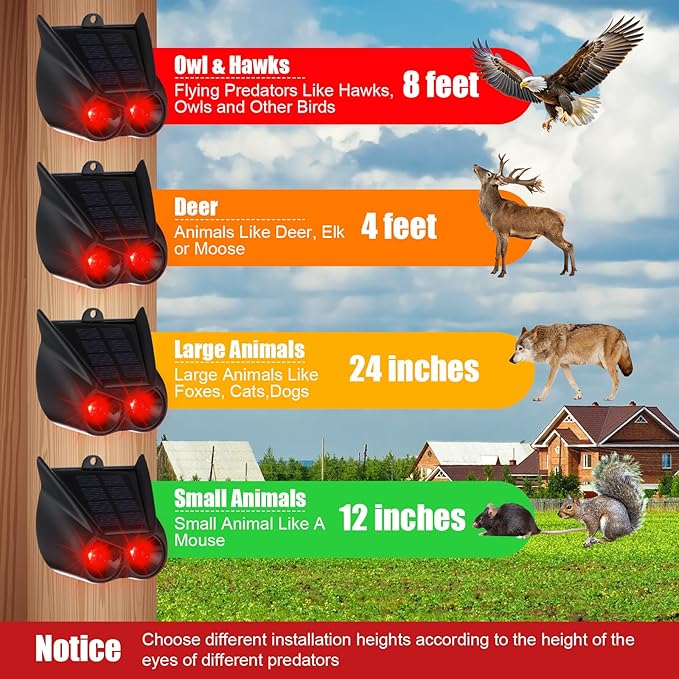Qualirey 10 Pack Solar Animal Repellent Nocturnal Predator Control Light Animal Repellent for Coyote, Raccoon, Deer, Skunk Outdoor Predator Deterrent Devices for Garden Yard Farm Chicken Coop