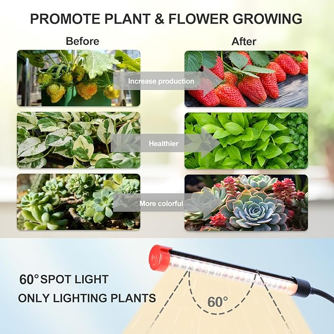 FECiDA Gamechanger! 45 Watt Power Draw, NO Need Adapter, 5Head Grow Light with Tripod Stand, 2026 Big Coverage LED Grow Lights for Indoor Tall Plants, Bonsai Tree, 4/8/12/16/20H Timer