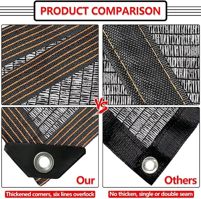 QLOFEI Shade Cloth for Garden, 40-50% Sunblock Mesh Tarp Shade Cloth with Grommets, Easy to Hang Sun Screens for Plants Greenhouse, Sun Shades Outdoor Patio Kennel Chicken Coop Pergola, 20x30 FT