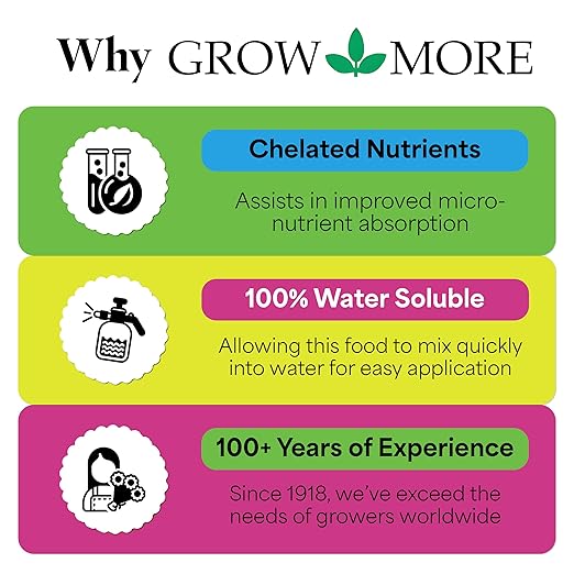 Grow More 20-20-20 Water Soluble Fertilizer - 25lb Bag of All Purpose Fertilizer for Exceptional Crop Yields - All Purpose Plant Food for Vegetables, Flowers, Trees, Shrubs, and Houseplants