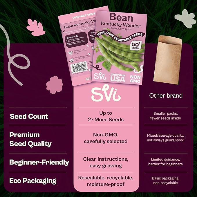 SVI 50 Kentucky Wonder Bush Bean Seeds (Phaseolus vulgaris) – Green Beans Seed Packets, Pole Beans – Heirloom Vegetable Seeds for Outdoor, Vegetable Garden, Containers