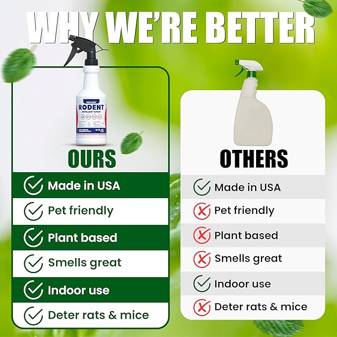 Peppermint Oil Spray for Rodents - Rodent Repellent Spray for Mice & Rats, Plant-Based Extra Strong Formula, Indoor & Outdoor Use, by Pest Easy, 16 oz