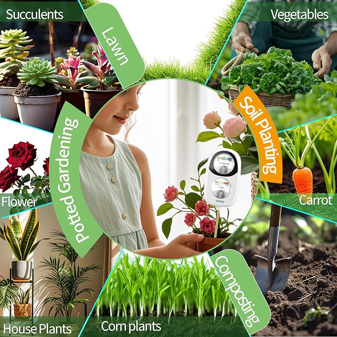 2-in-1 Moisture Meter for Plants, Soil Moisture Meter & PH Tester, Large Dual-Screen Soil Test Kit, Essential Garden Tools for Indoor/Outdoor Garden, Lawn, Farm, No Battery Needed