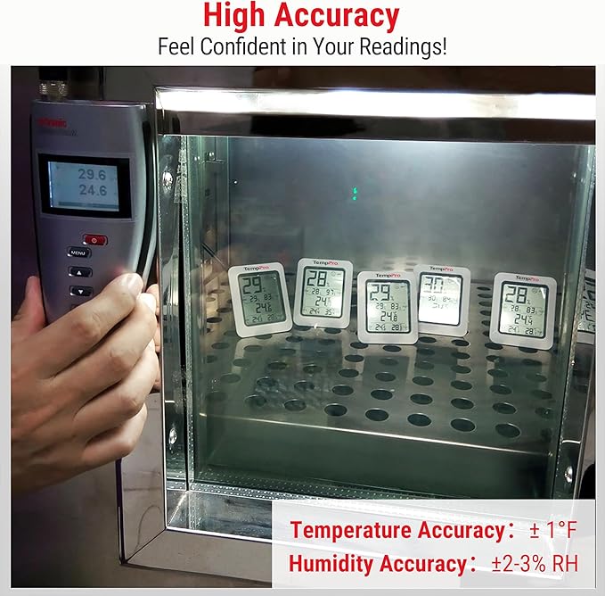 TempPro TP50 2 Pieces Digital Hygrometer Indoor Thermometer Room Thermometer and Humidity Gauge with Temperature Humidity Monitor(Previously ThermoPro)