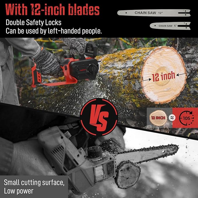 Mini Chainsaw for Milwaukee M18 Battery, 12 Inch Electric Chainsaw Cordless with Security Lock, Hand Held Chain Saw for Wood Cutting, Tree Saw Trimming and Branch Pruning (Battery Not Included)
