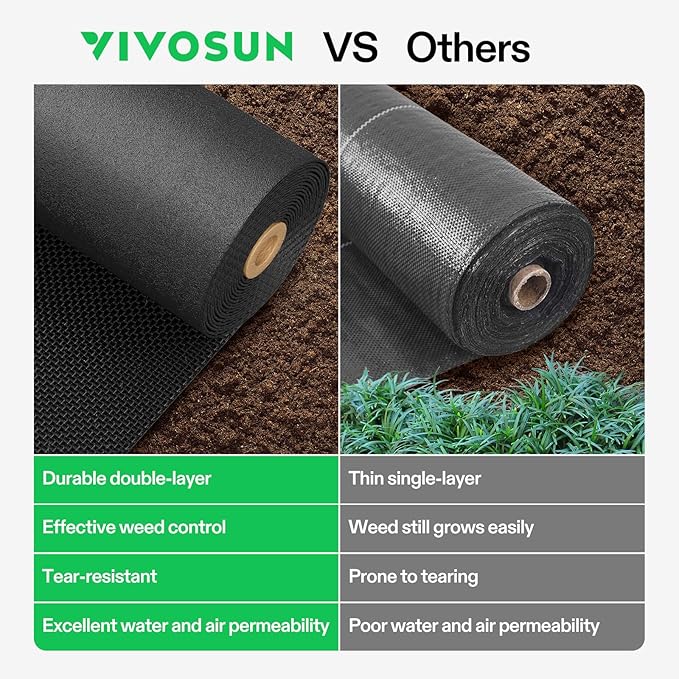 VIVOSUN Premium Weed Barrier Landscape Fabric Heavy Duty, 1.5ftx100ft 5oz Double-Layered Weed Control Mat with High Permeability, Commercial Ground Cover, Easy Set up & Superior Weed Control