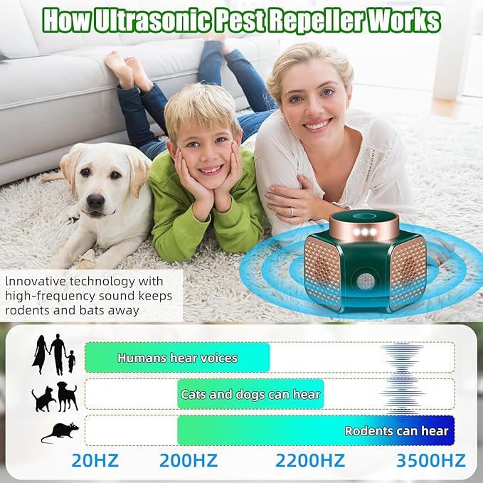 Upgraded Mouse Repellent Ultrasonic Plug in Mice Repellent Indoor Control for Rodent Rat Mouse Mice Squirrel 4 IN1 Electronic Repellent Devices for House Garage Basement Attic